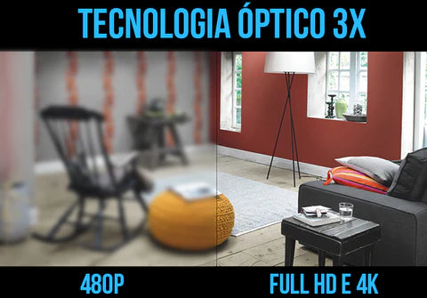 Mini Cámara de Seguridad Full HD 4K UltraVision™