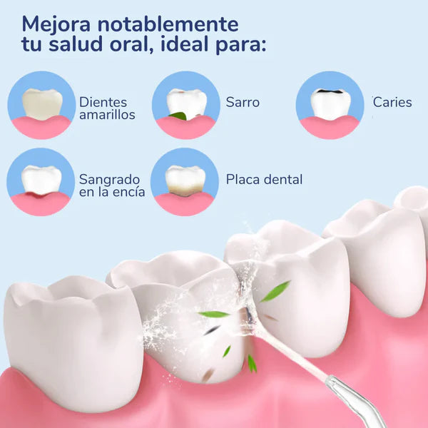 Irrigador de Agua Portátil "PROFIJET MAX"